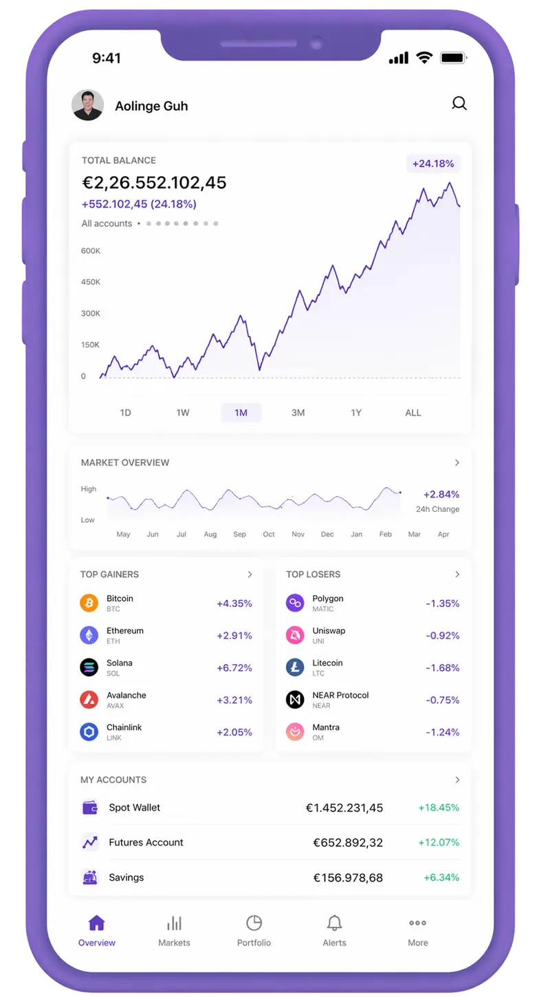 Tarn Fundvane trading app